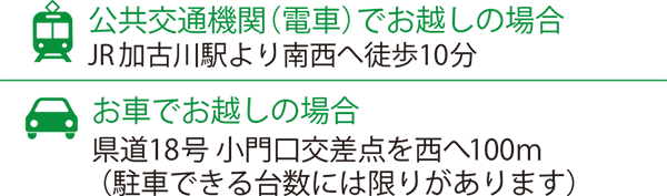 交通手段