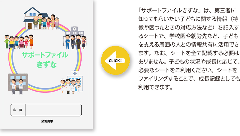 サポートファイル「きずな」